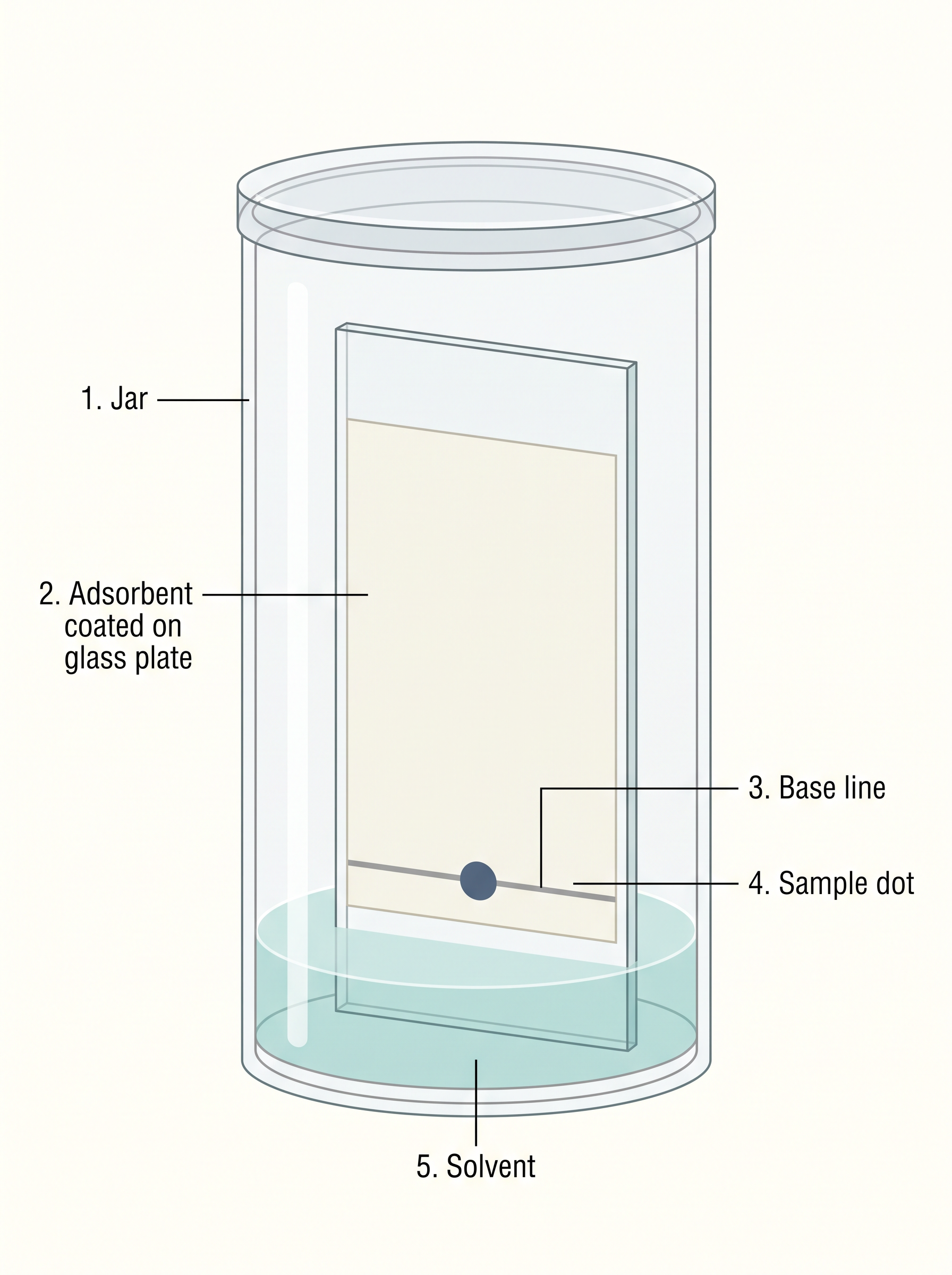 Fig. 8.63a