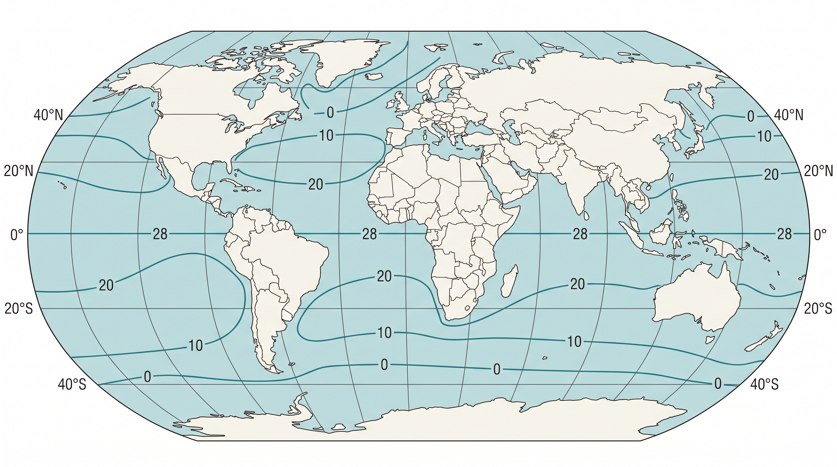 Fig. 12.6