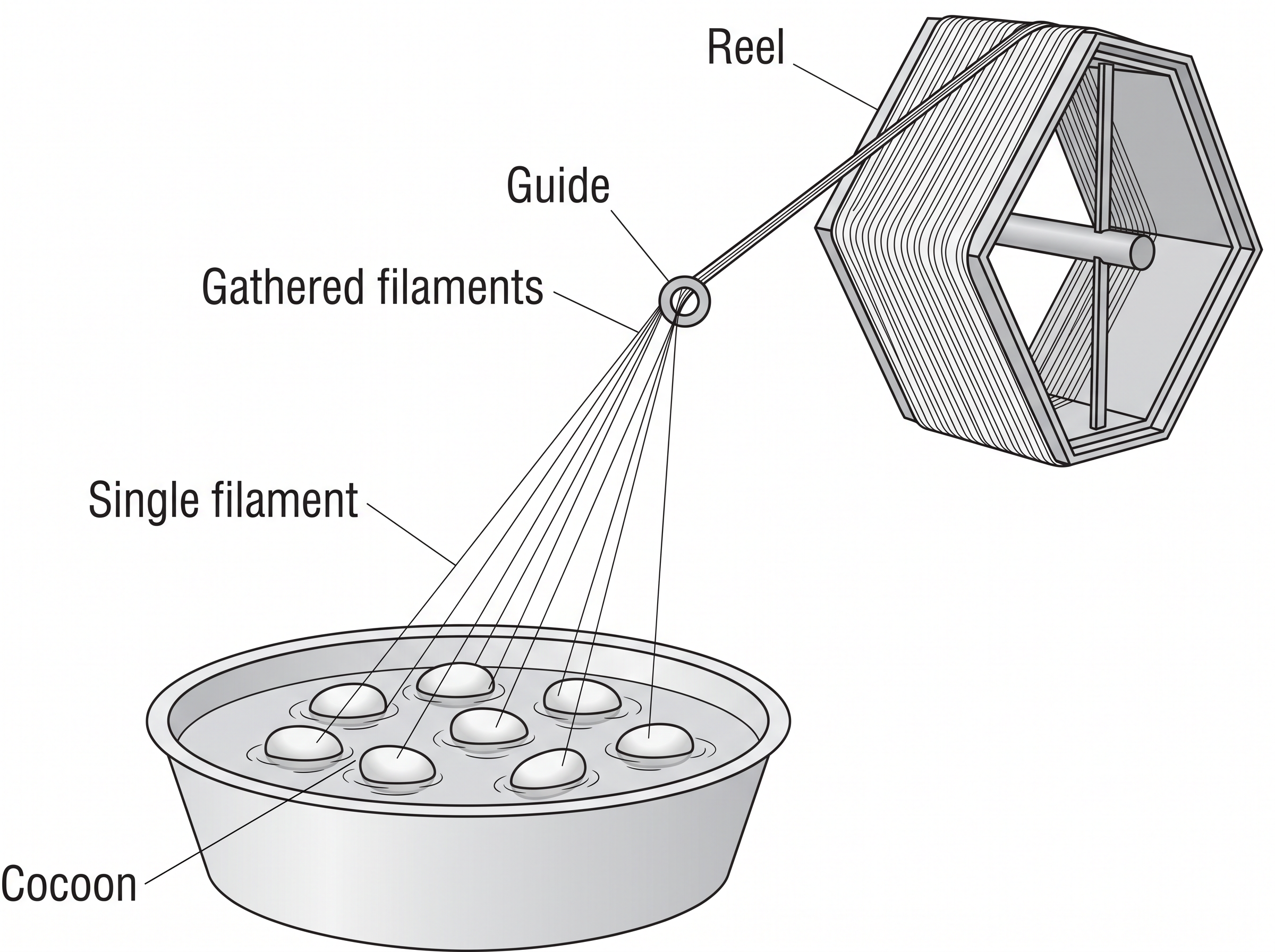 Fig. 5.15