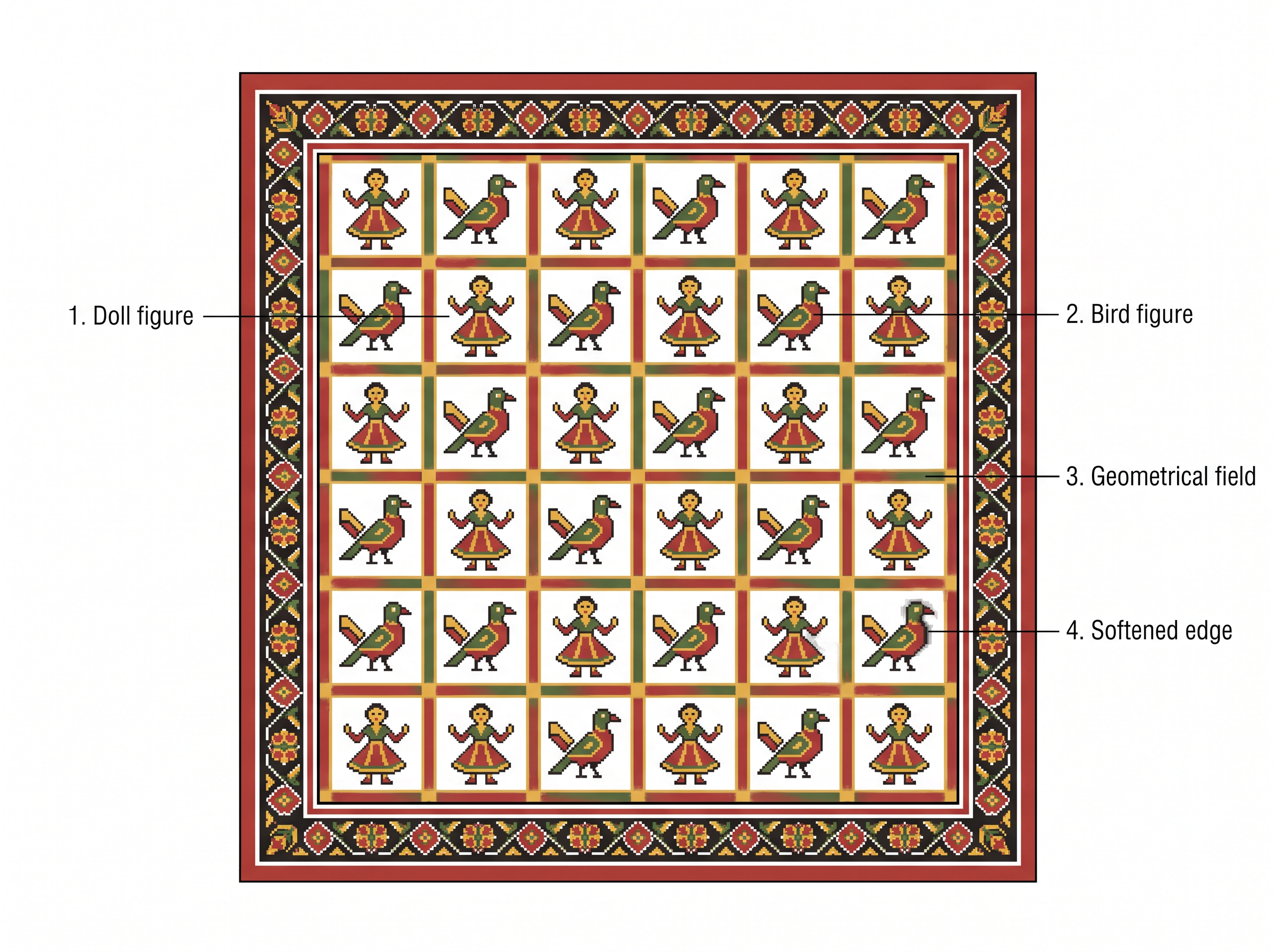 Fig. 7.26