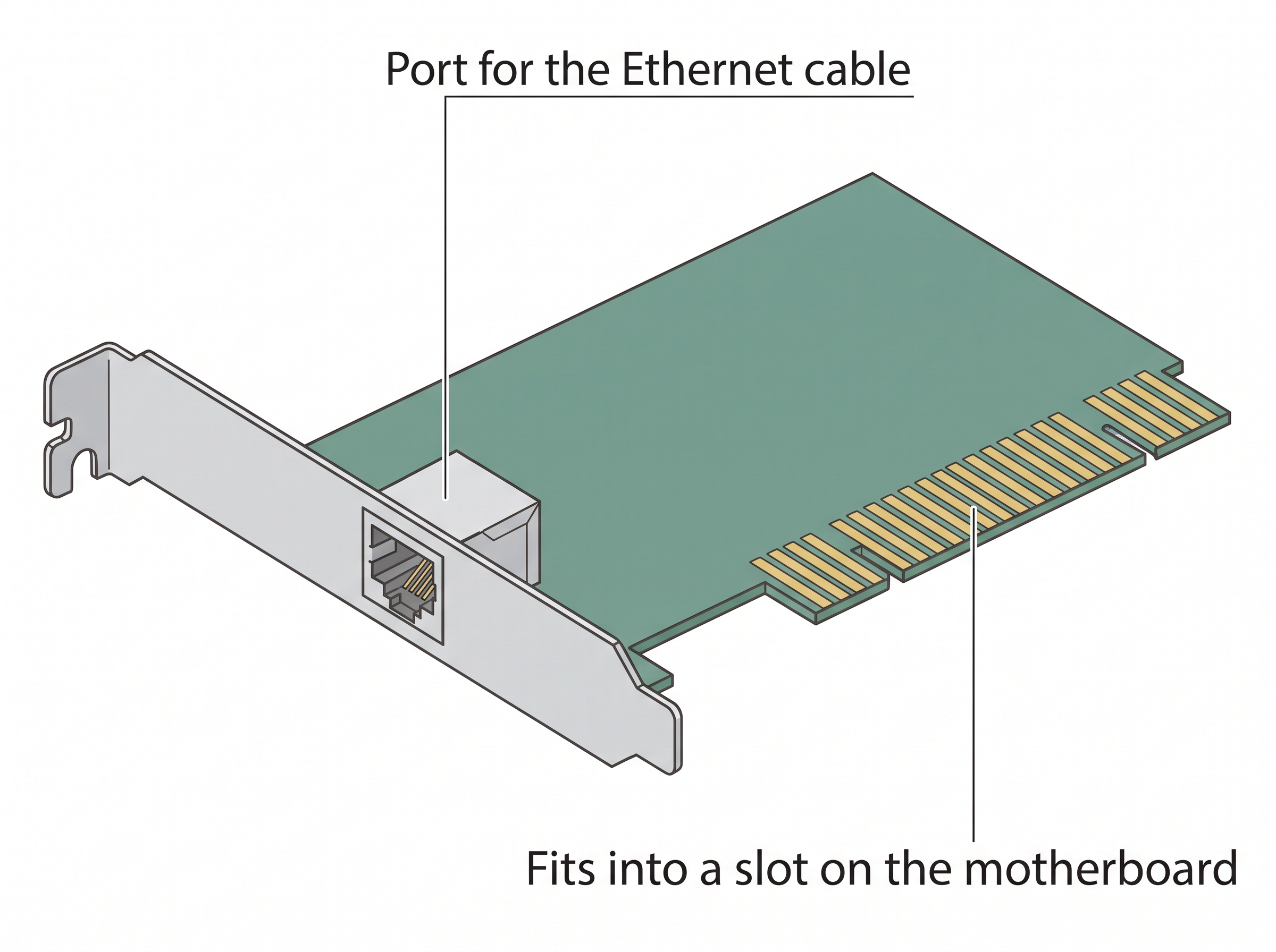 Fig. 10.11