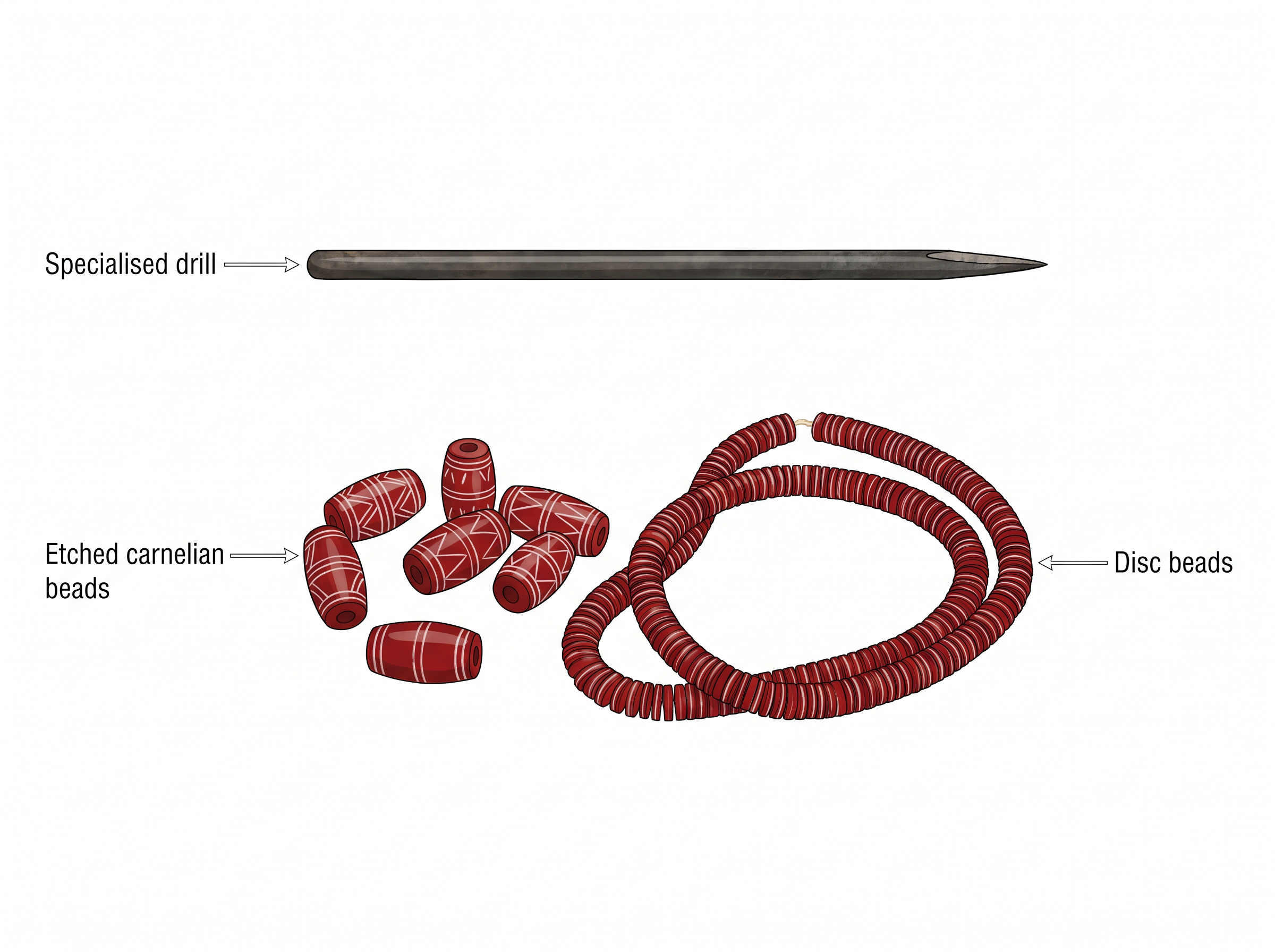 Fig. 1.14