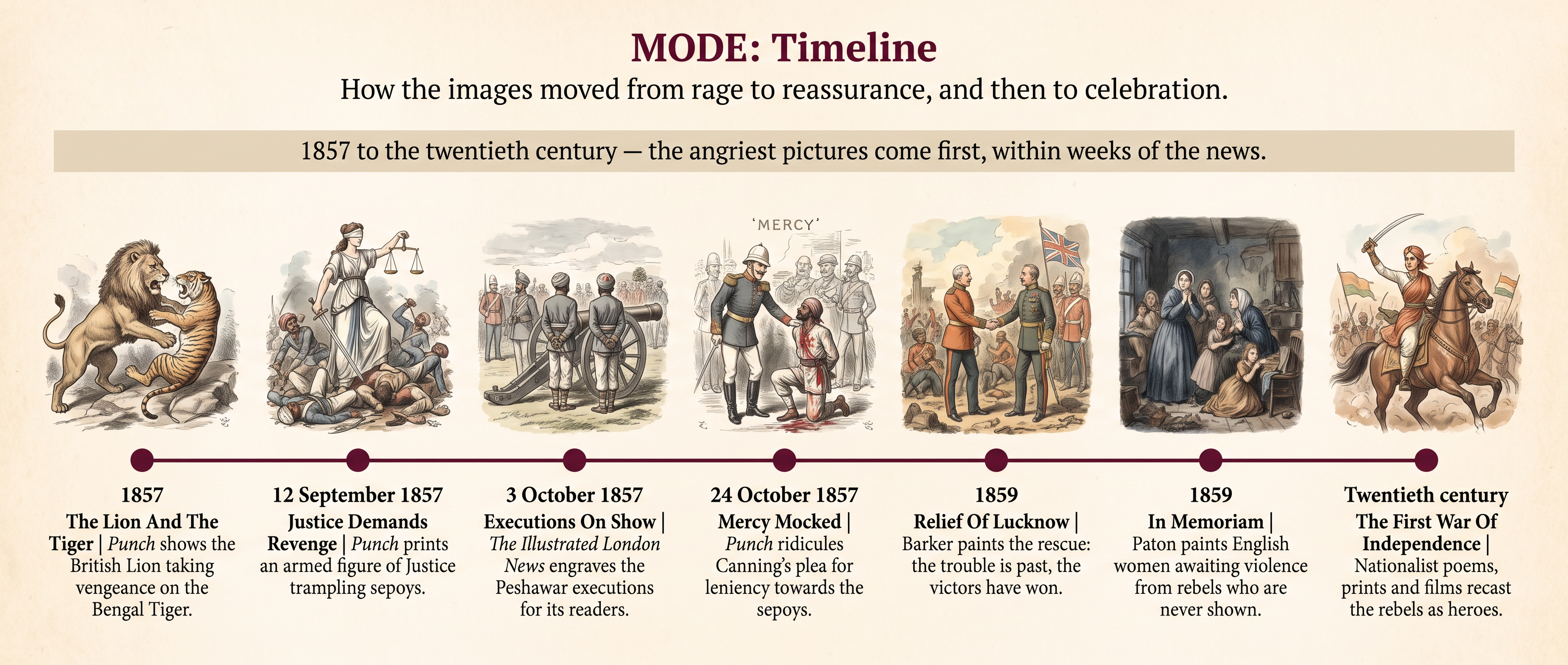 Fig. 10.20