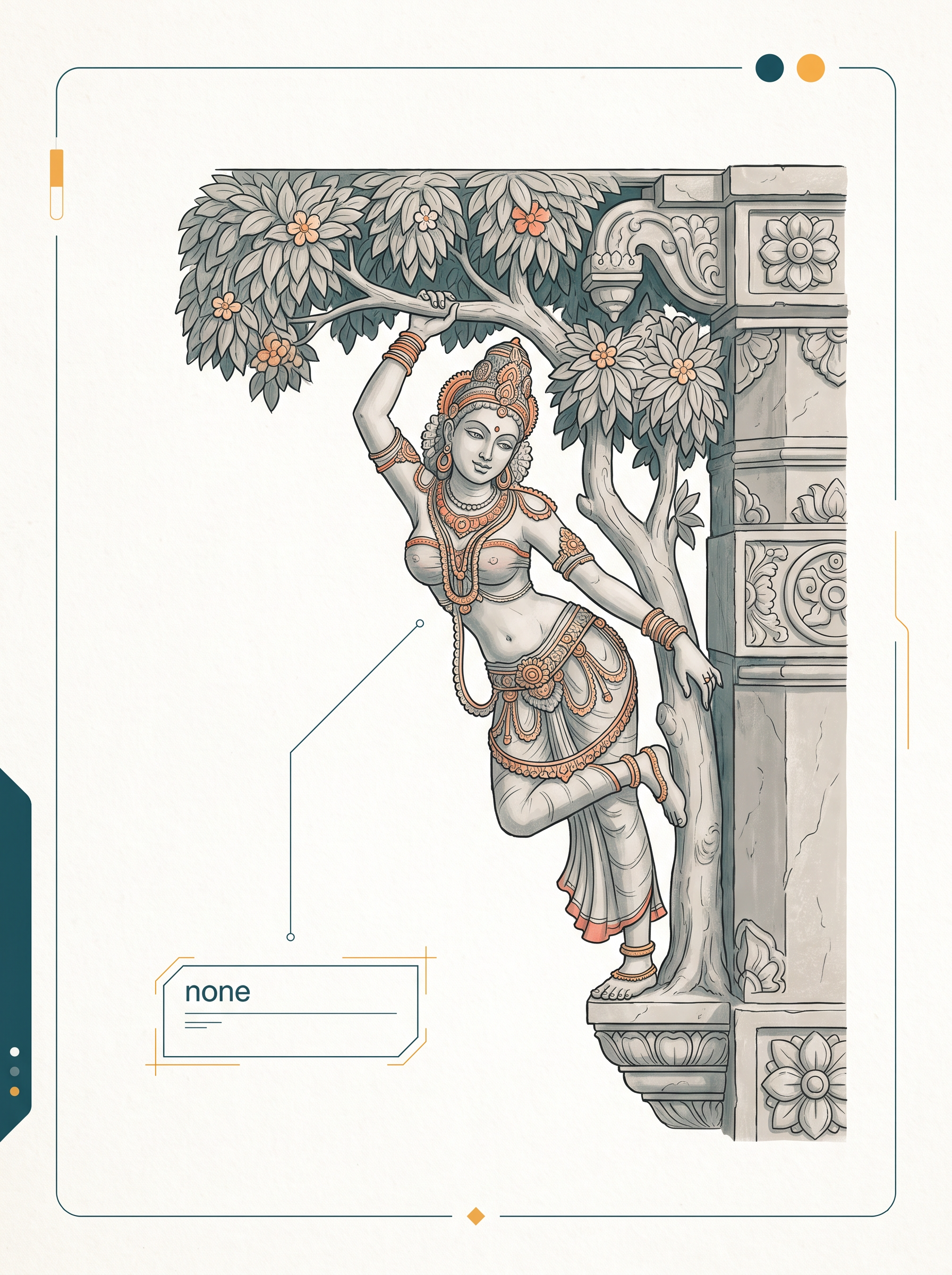 Fig. 4.22