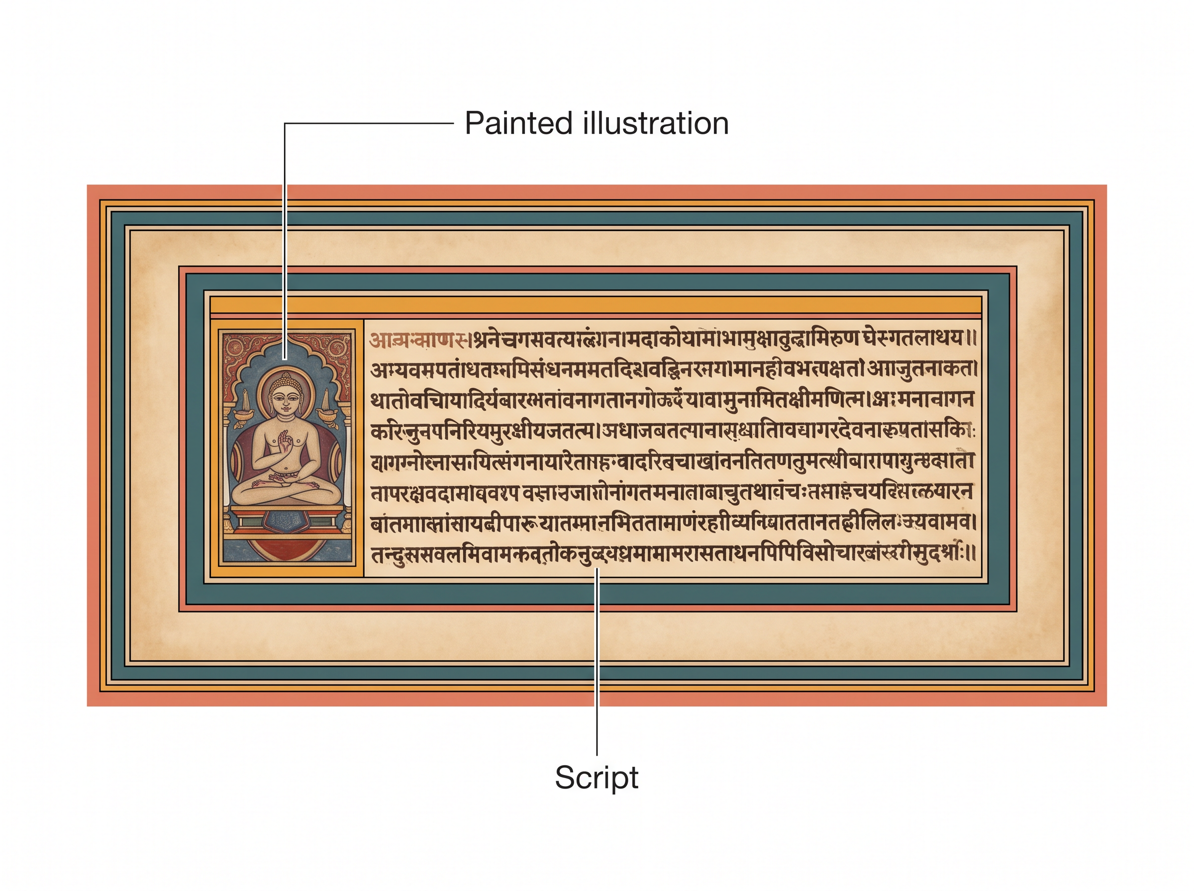 Fig. 4.8
