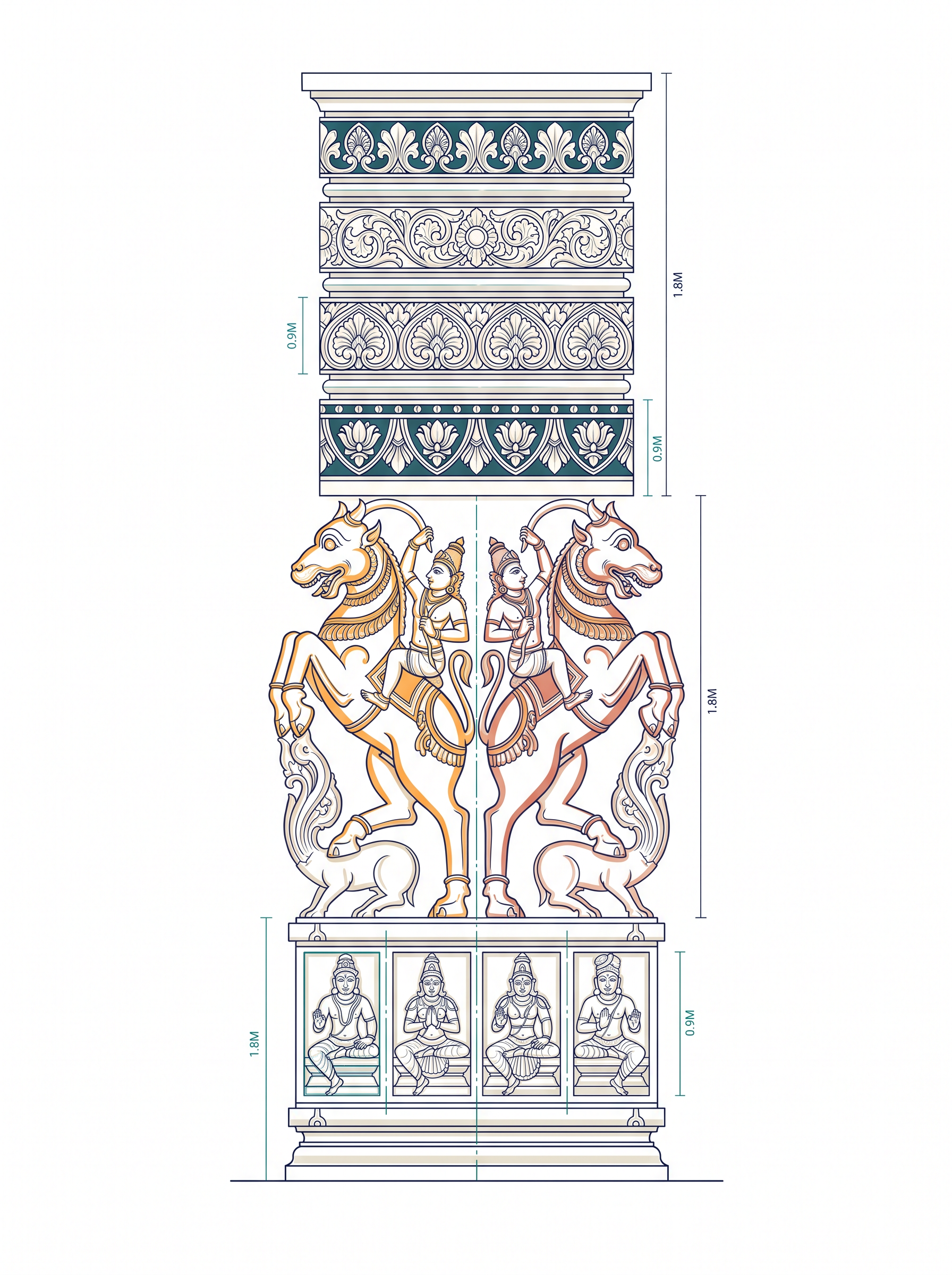 Fig. 7.42