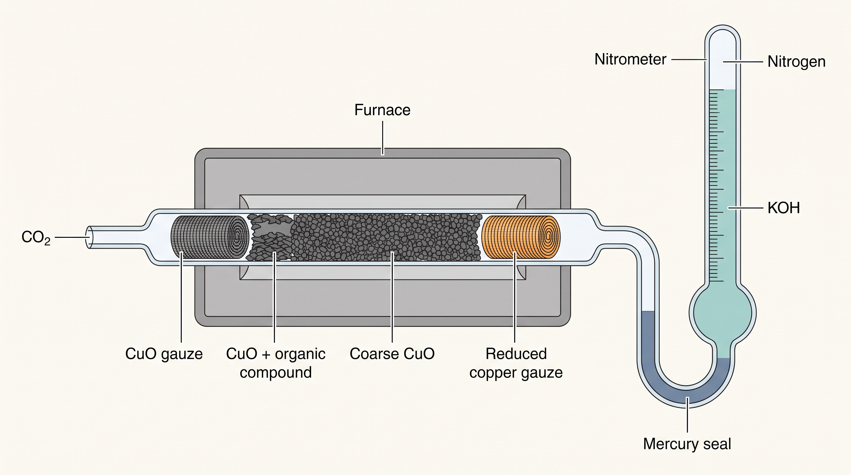 Fig. 8.69