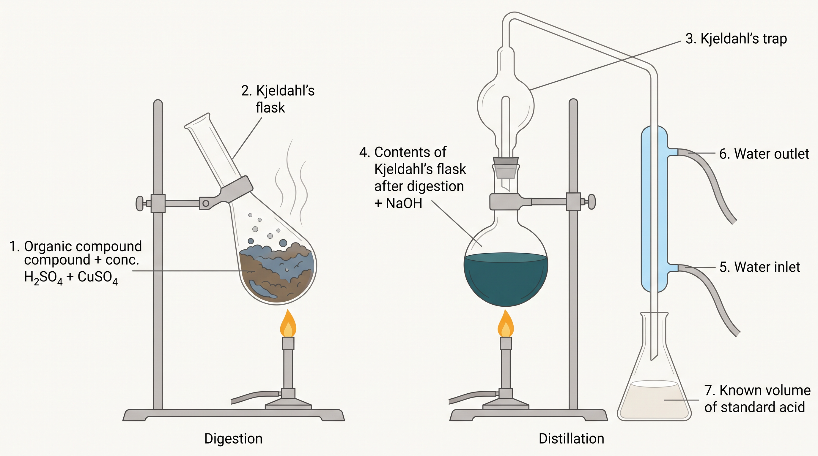 Fig. 8.70