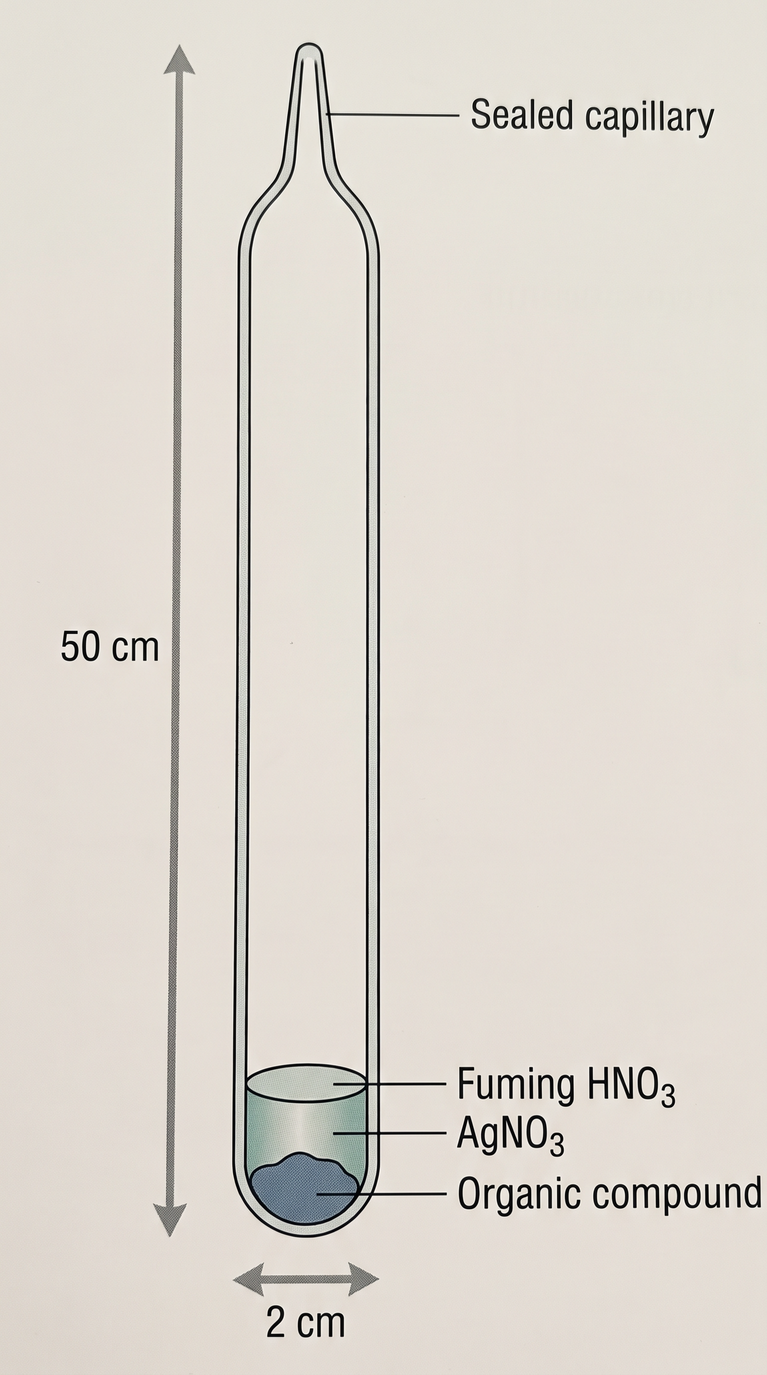 Fig. 8.71
