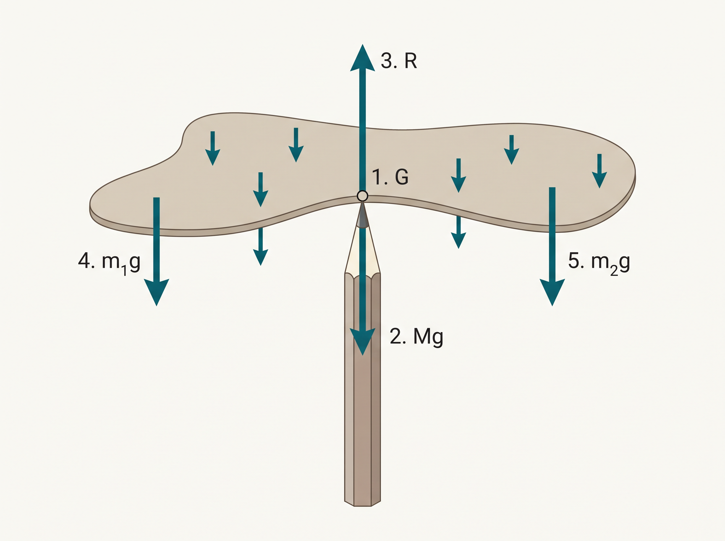 Fig. 6.24