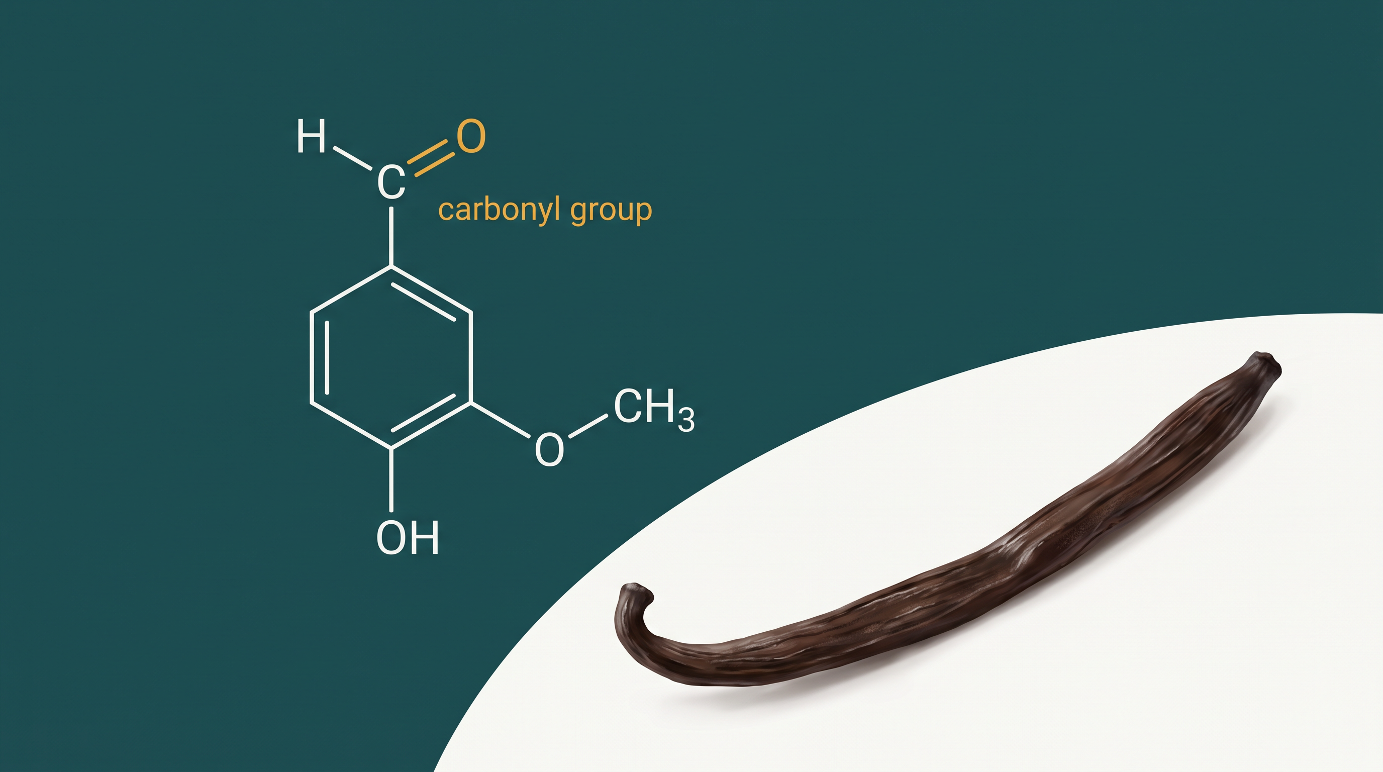 Fig. 8.0
