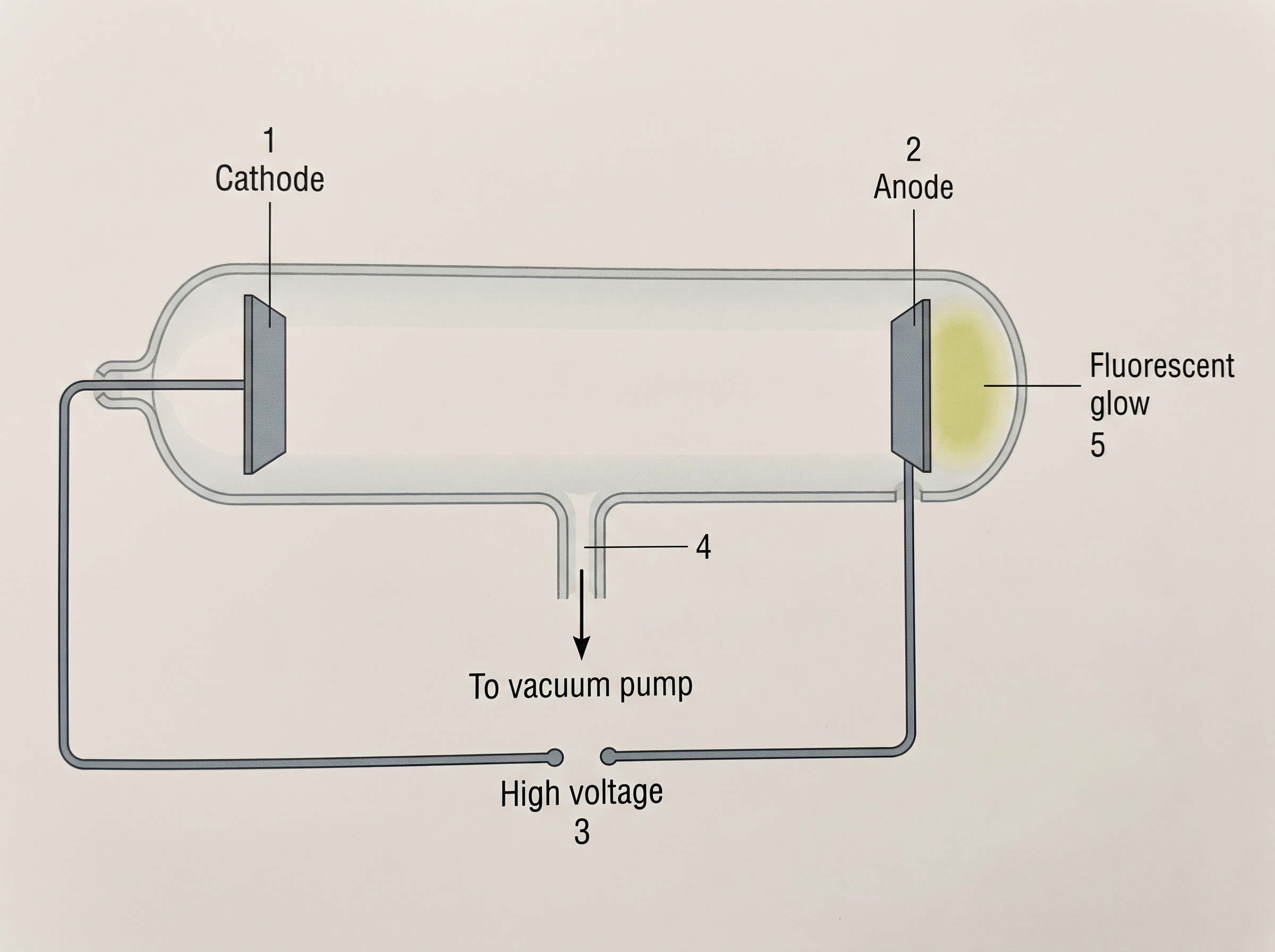 Fig. 11.1